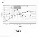 Fig. 08 - Temporally smoothing a motion estimate
