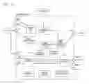 Fig. 02 - Video and audio processing device and program thereof