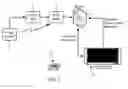 Fig. 02 - Methods and systems for power control event responsive display devices