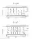 Fig. 06 - Alignment treatment of liquid crystal display device