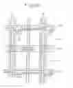 Fig. 43 - Alignment treatment of liquid crystal display device