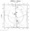 Fig. 01 - Progressive ophthalmic lens