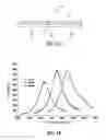 Fig. 02 - Type selective and polarization selective device for Raman spectroscopy