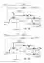 Fig. 19 - Compensating for time varying phase changes in interferometric measurements