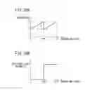 Fig. 26 - Three-dimensional shape measuring system and three-dimensional shape measuring method