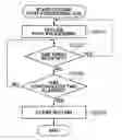 Fig. 01 - Printing system, method for controlling the printing system, and program