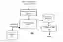 Fig. 01 - Automated document processing audit system with cost tracking and estimation system, apparatus and method