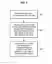 Fig. 06 - METHODS AND STRUCTURE FOR PRESERVING NODE ORDER WHEN STORING XML DATA IN A KEY-VALUE DATA STRUCTURE