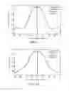 Fig. 09 - Optical film and manufacturing process thereof