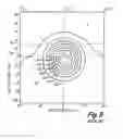 Fig. 05 - Notched pole design for HAMR recording