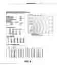Fig. 08 - Light emitting devices and applications thereof