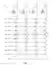 Fig. 02 - Memory cell threshold voltage drift estimation methods and apparatus