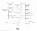 Fig. 07 - Memory cell threshold voltage drift estimation methods and apparatus