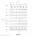 Fig. 08 - Memory cell threshold voltage drift estimation methods and apparatus