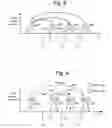 Fig. 08 - Reduced programming pulse width for enhanced channel boosting in non-volatile storage
