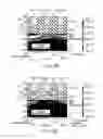 Fig. 11 - Semiconductor memory device including charge accumulation layer