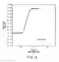 Fig. 12 - Semiconductor memory device including charge accumulation layer