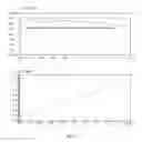 Fig. 09 - Retention of data during stand-by mode
