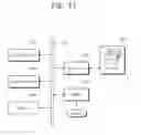 Fig. 13 - Data storage systems and methods using data attribute-based data transfer