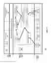 Fig. 09 - Systems and methods for platform rate limiting