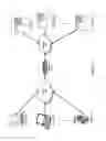 Fig. 02 - Systems and methods for retaining source IP in a load balancing multi-core environment