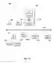Fig. 06 - Systems and methods for n-core statistics aggregation