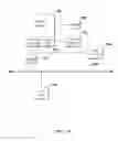 Fig. 07 - Systems and methods for n-core statistics aggregation