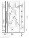 Fig. 09 - Systems and methods for n-core statistics aggregation