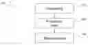 Fig. 01 - System and method of multi-endpoint data conferencing