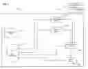 Fig. 06 - System and method of multi-endpoint data conferencing