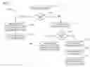 Fig. 07 - System and method of multi-endpoint data conferencing