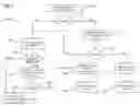 Fig. 09 - System and method of multi-endpoint data conferencing