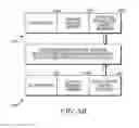 Fig. 08 - Method and system for peer to peer wide area network communication
