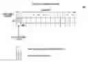 Fig. 01 - Apparatuses and methods for multi-antenna channel quality data acquisition in a broadcast/multicast service network