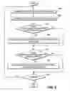 Fig. 07 - JOINT ASSOCIATION, ROUTING AND RATE ALLOCATION IN WIRELESS MULTI-HOP MESH NETWORKS