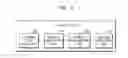 Fig. 04 - RANGING METHOD IN MOBILE COMMUNICATION SYSTEM AND RELAY STATION FOR PERFORMING THE METHOD