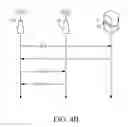 Fig. 09 - Relay station and backhaul connection method thereof