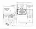 Fig. 02 - Backhaul header compression
