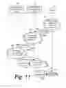 Fig. 14 - Backhaul header compression