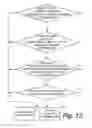 Fig. 15 - Backhaul header compression