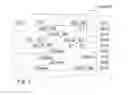 Fig. 02 - Method and arrangement in a telecommunication system for handling status information of data units