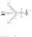 Fig. 02 - Solution for INE/HO LB bottle neck