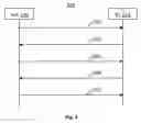Fig. 04 - Solution for INE/HO LB bottle neck