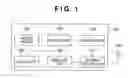 Fig. 02 - Communication apparatus and communication method therefor