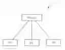 Fig. 01 - METHOD FOR AVOIDING FALSE RANDOM ACCESS PROCEDURE COMPLETION IN A WIRELESS COMMUNICATION SYSTEM AND RELATED COMMUNICATION DEVICE