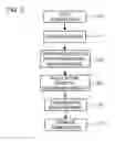 Fig. 06 - WIRELESS COMMUNICATION SYSTEM, TERMINAL DEVICE, AND WIRELESS COMMUNICATION METHOD IN WIRELESS COMMUNICATION SYSTEM
