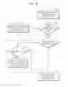 Fig. 07 - IP handoff method in mobile agent platform environment