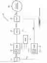 Fig. 02 - SUPPORTING OPTIMIZED HANDOVER OF A USER EQUIPMENT BETWEEN DISSIMILAR NETWORKS