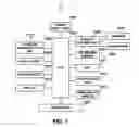 Fig. 02 - Method for controlling the steering of the roaming of user equipment in a wireless telecommunication network