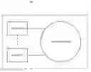 Fig. 01 - Switchboard for multiple data rate communication system